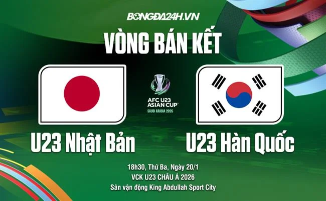 Game bắn cá c54 win