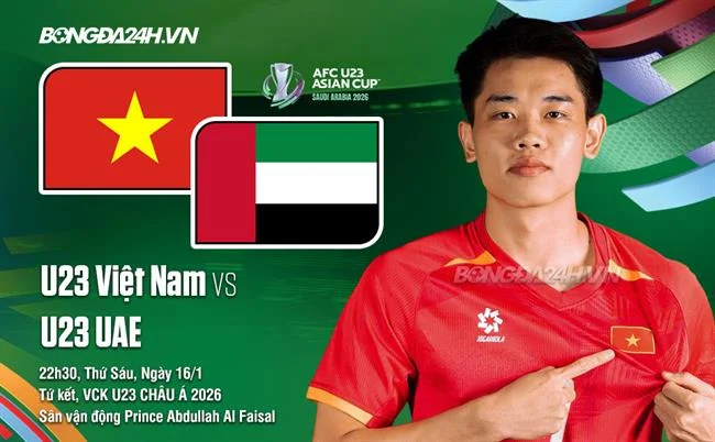 Biểu tượng mạng xã hội c54 win