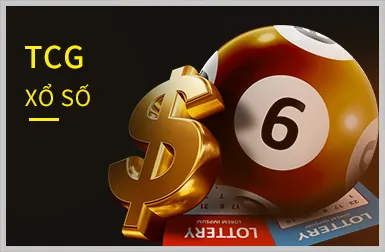Ưu đãi độc quyền cho thành viên c54 win