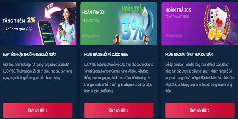 Khuyến mãi chào mừng dành cho người chơi mới tại c54 win